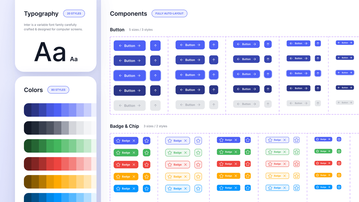 How to Build a Design System From Scratch
