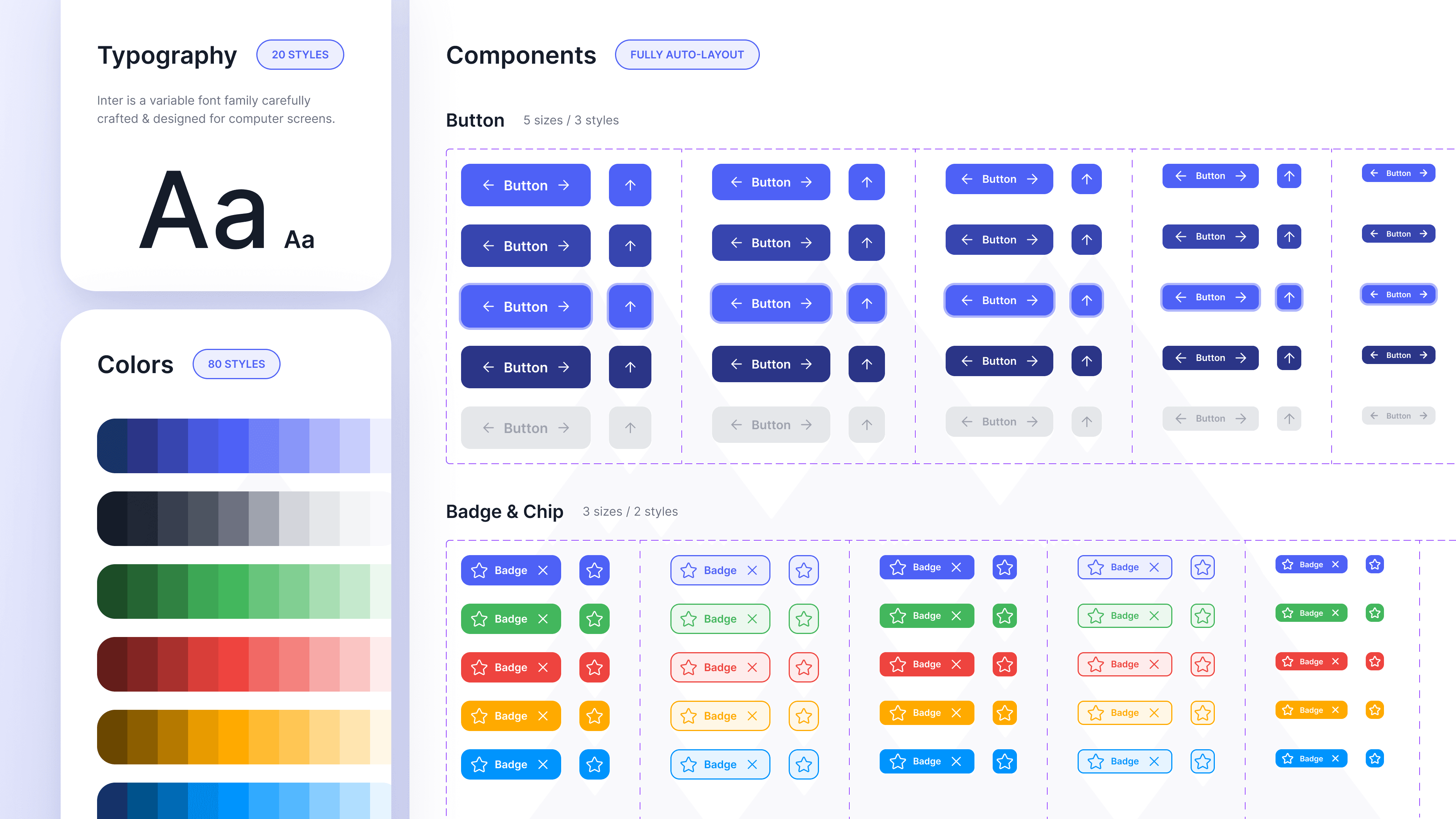 How to Build a Design System From Scratch